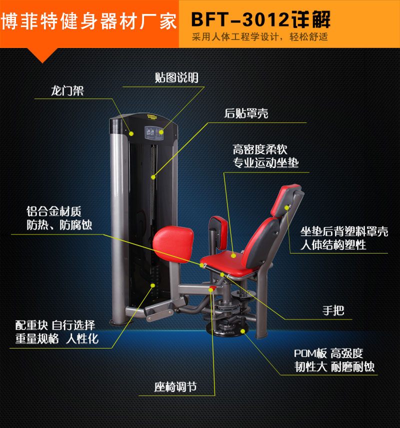 博菲特大腿內(nèi)展訓練器